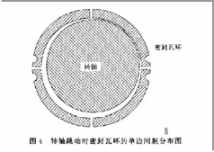 图片 4