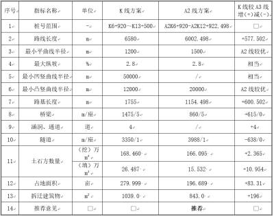 C:\Users\DELL\AppData\Roaming\Tencent\Users\452928442\QQ\WinTemp\RichOle\7D1D[YSQ7XH7}3V78~4D1EE.png