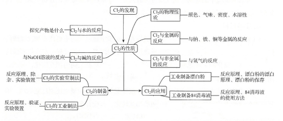 C:\Users\fangwang16\AppData\Roaming\IFLY\localfiles\media\03f578bb7256665238070f3457d89df0.jpg