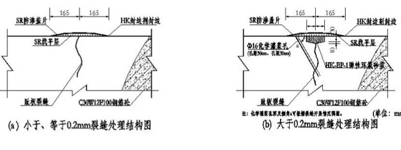 趾板裂缝处理图——改2