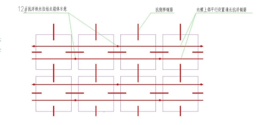 C:\Users\46709\Desktop\20220718 曲江利源芯模布置图修改-模2.jpg