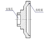 齿轮加工+字