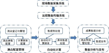 C:\Users\Administrator\AppData\Roaming\Tencent\Users\31616548\QQ\WinTemp\RichOle\T_}]5WQGN@)_[WHGAL4%F4X.jpg