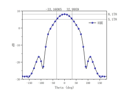 说明: E:\3.项目（秘密★10年）\2024年项目（秘密★10年）\12.139\数据图片\H.jpg