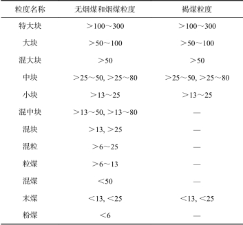 pagenumber_ebook=52,pagenumber_book=49