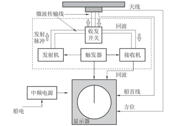 d:\Documents\Tencent Files\2715902296\nt_qq\nt_data\Pic\2024-11\Ori\1015cd8a108329749088a28da749caa9.png